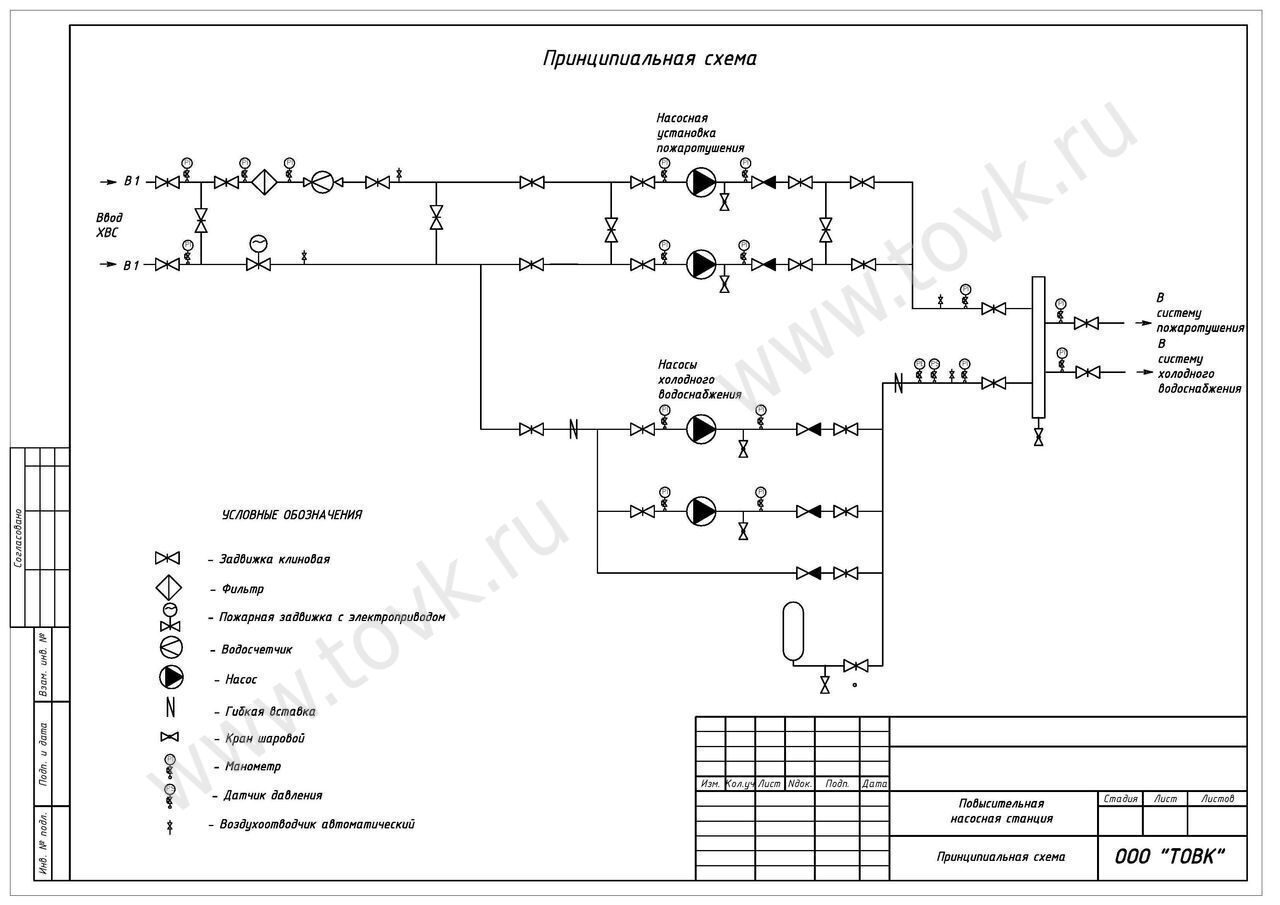 Пожарная насосная станция схема